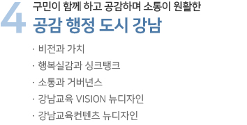 4 구민이 함께 하고 공감하며 소통이 원활한 공감 행정 도시 강남 · 비전과 가치 · 행복실감과 싱크탱크 · 소통과 거버넌스 · 강남교육 VISION 뉴디자인 · 강남교육컨텐츠 뉴디자인 