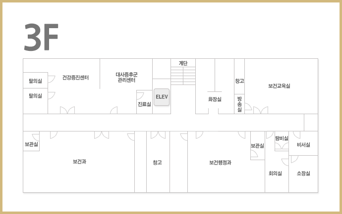 4층 층별안내도: