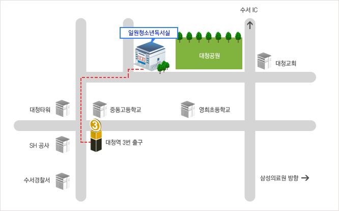 약도