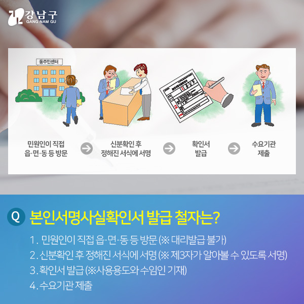 본인서명사실확인제도 Q&A 본인서명사실확인서 발급 절차는? 자세한 절차 내용은 아래 참고