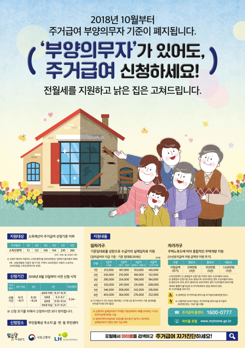 2018년10월부터 주거급여 부양의무자 기준이 폐지됩니다.