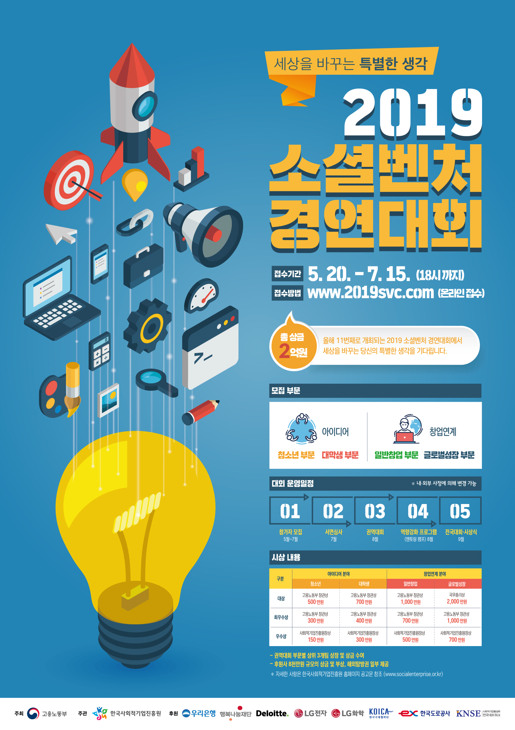 2019 소셜벤처 경연대회