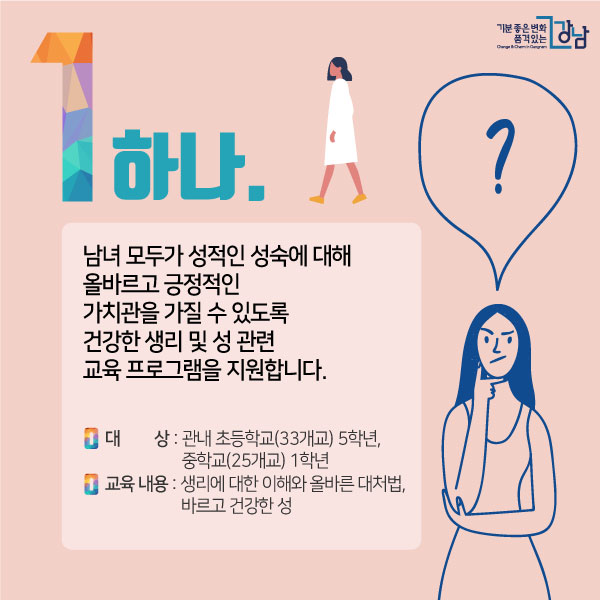 하나. 남녀 모두가 성적인 성숙에 대해 올바르고 긍정적인 가치관을 가질 수 있도록 건강한 생리 및 성 관련 교육 프로그램을 지원합니다. 대상 : 관내 초등학교(33개교) 5학년, 중학교(25개교) 1학년 교육 내용 : 생리에 대한 이해와 올바른 대처법, 바르고 건강한 성