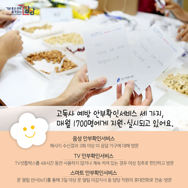 고독사 예방 안부확인서비스 세 가지, 매월 1700명에게 지원 실시되고 있어요.