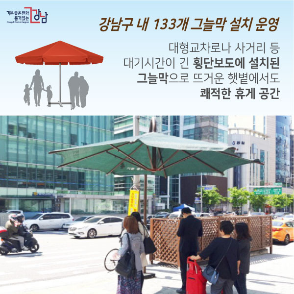 강남구 내 133개 그늘막 설치 운영 대형교차로나 사거리 등 대기시간이 긴 횡단보도에 설치된 그늘막으로 뜨거운 햇볕에서도 쾌적한 휴게 공간