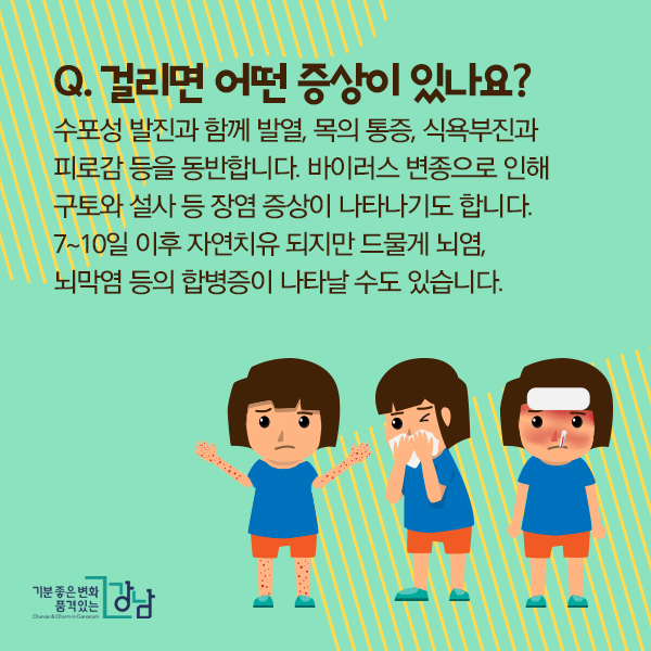 Q. 걸리면 어떤 증상이 있나요? 수포성 발진과 함께 발열, 목의 통증, 식욕부진과 피로감 등을 동반합니다. 바이러스 변종으로 인해 구토와 설사 등 장염 증상이 나타나기도 합니다. 7~10일 이후 자연치유 되지만 드물게 뇌염, 뇌막염 등의 합병증이 나타날 수도 있습니다.