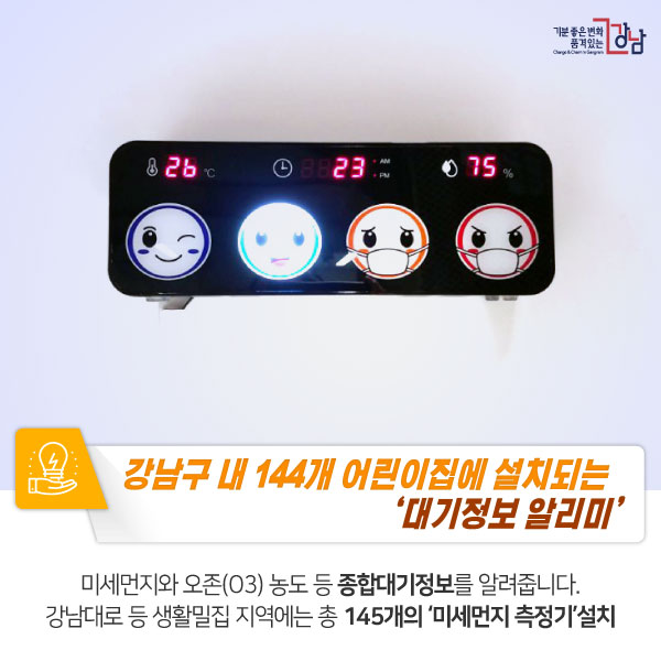 강남구 내 144개 어린이집에 설치되는 ‘대기정보 알리미’ 미세먼지와 오존(O3) 농도 등 종합대기정보를 알려줍니다. 강남대로 등 생활밀집 지역에는 총 145개의‘미세먼지 측정기’설치