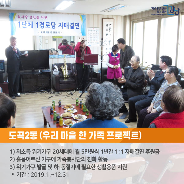 # 도곡2동 <우리 마을 한 가족 프로젝트> 1)저소득 위기가구 20세대에 월 5만원씩 1년간 1:1 자매결연 후원금 2)홀몸어르신 가구에 가족봉사단의 친화 활동 3)위기가구 발굴 및 하·동절기에 필요한 생활용품 지원 ○기간 : 2019.1.~12.31