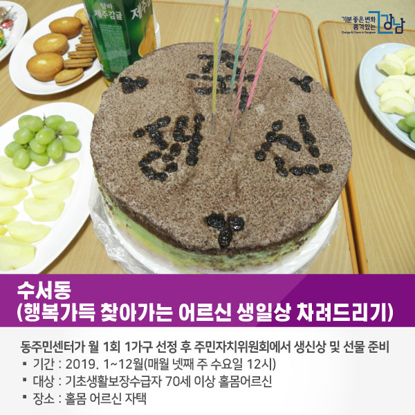 # 수서동 <행복가득 찾아가는 어르신 생일상 차려드리기>  동주민센터가 월 1회 1가구 선정 후 주민자치위원회에서 생신상 및 선물 준비  ○기간 : 2019. 1~12월(매월 넷째 주 수요일 12시) ○대상 : 기초생활보장수급자 70세 이상 홀몸어르신  ○장소 : 홀몸 어르신 자택