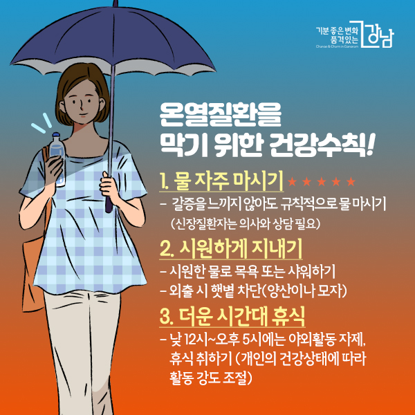 온열질환을 막기 위한 건강수칙 1. 물 자주 마시기★★★ - 갈증을 느끼지 않아도 규칙적으로 물 마시기(신장질환자는 의사와 상담 필요) 2. 시원하게 지내기 - 시원한 물로 목욕 또는 샤워하기 - 외출 시 햇볕 차단(양산이나 모자) 3. 더운 시간대 휴식 - 낮 12시~오후 5시에는 야외활동 자제, 휴식 취하기(개인의 건강상태에 따라 활동 강도 조절)