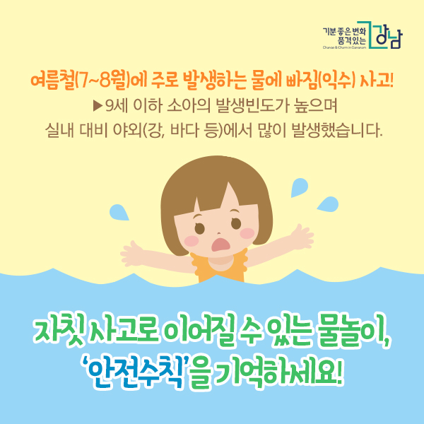 여름철(7~8월)에 주로 발생하는 물에 빠짐(익수) 사고! ▶9세 이하 소아의 발생빈도가 높으며 실내 대비 야외(강, 바다 등)에서 많이 발생했습니다. 자칫 사고로 이어질 수 있는 물놀이, ‘안전수칙’을 기억하세요!