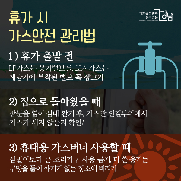 휴가 시 가스안전 관리법  1) 휴가 출발 전  LP가스는 용기밸브를, 도시가스는 계량기에 부착된 밸브 꼭 잠그기  2) 집으로 돌아왔을 때  창문을 열어 실내 환기 후, 가스관 연결부위에서 가스가 새지 않는지 확인!   3) 휴대용 가스레인지 사용할 때  삼발이보다 넓은 그릇은 X, 다 쓴 용기는 구멍을 뚫어 화기가 없는 장소에 버리기