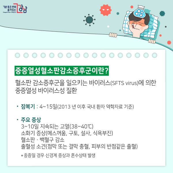 중증열성혈소판감소증후군이란?혈소판 감소증후군을 일으키는 바이러스(SFTS virus)에 의한 중증열성 바이러스성 질환• 잠복기 : 4~15일(2013 년 이후 국내 환자 역학자료 기준)• 주요 증상(중증일 경우 신경계 증상과 혼수상태 발생)3~10일 지속되는 고열(38~40℃)소화기 증상(메스꺼움, 구토, 설사, 식욕부진)혈소판ㆍ백혈구 감소출혈성 소견(점막 또는 결막 충혈, 피부의 반점같은 출혈)