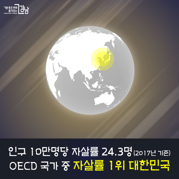 인구 10만명당 자살률 24.3명(2017년 기준-작은 글씨) OECD 국가 중 자살률 1위▶대한민국