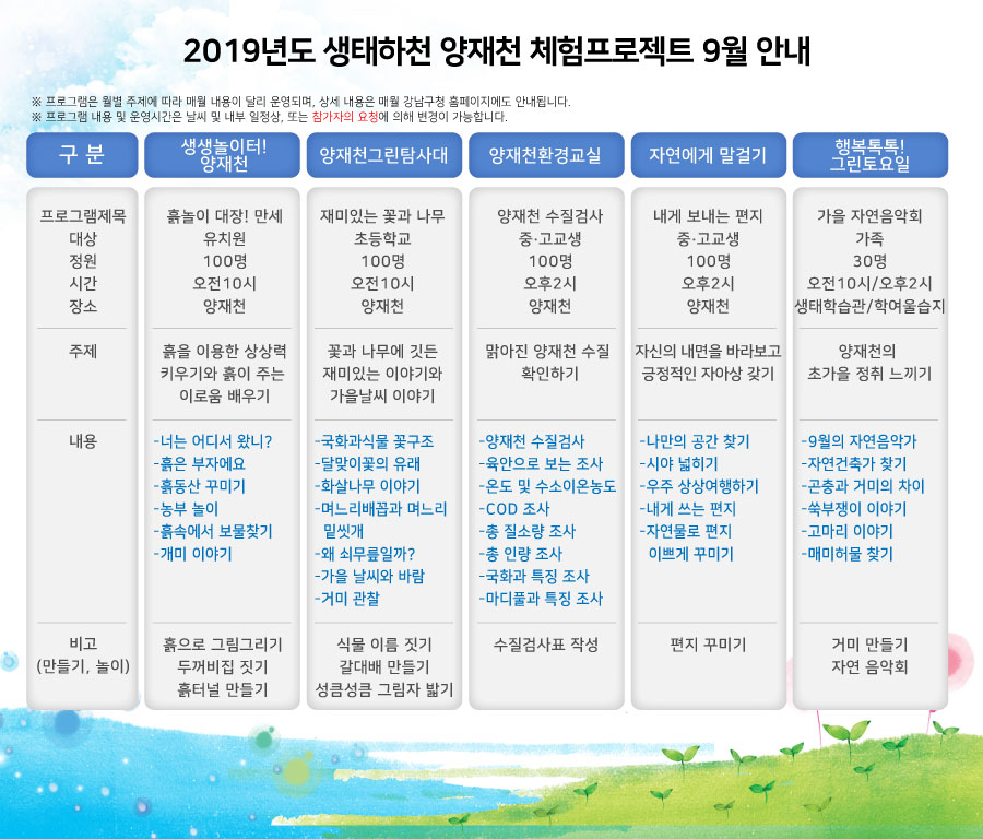 양재천
