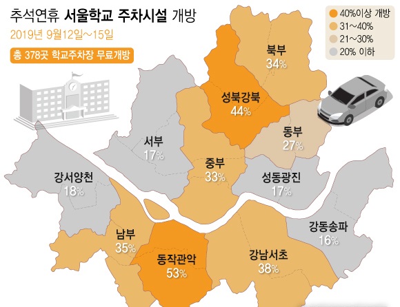 추석연휴 서울학교 주차시설 개방... 총 378곳 학교주차장 무료개방
