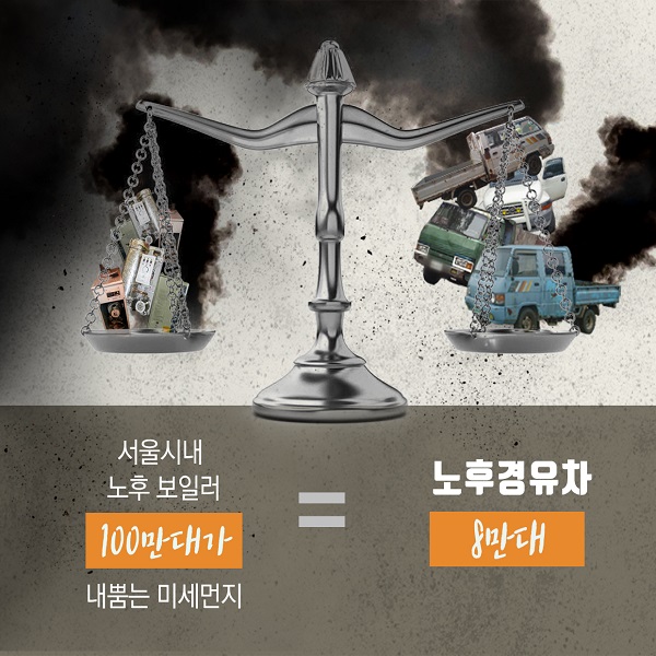 서울시내 노후 보일러 100만대가 내뿜는 미세먼지 = 노후경유차 8만대