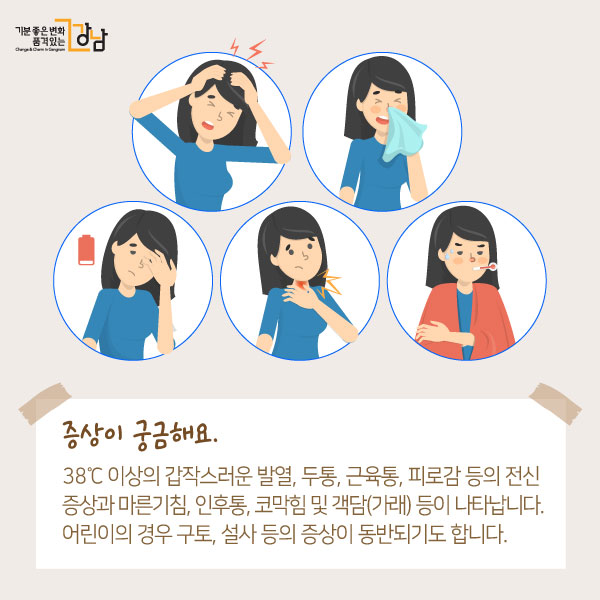 증상이 궁금해요.38℃ 이상의 갑작스러운 발열, 두통, 근육통, 피로감 등의 전신 증상과 마른기침, 인후통, 코막힘 및 객담(가래) 등이 나타납니다. 어린이의 경우 구토, 설사 등의 증상이 동반되기도 합니다.