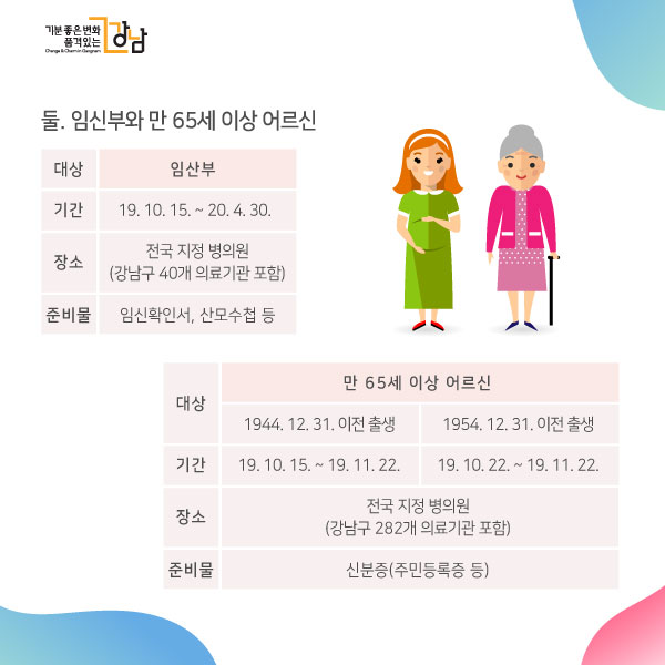 임신부와 만65세 이상 어르신