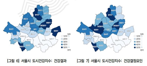 서울연구원, 건강지수 분석 결과 “사회경제적 수준 높은 구가 건강도 우수”… 서울 시민 주요 사망 원인은 암·심장질환