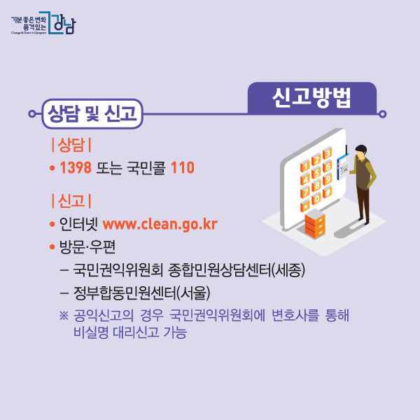 ■신고방법 ·상담 - 1398 또는 국민콜 110 ·신고 - 인터넷 www.clean.go.kr - 방문·우편 : 국민권익위원회 종합민원상담센터(세종) 정부합동민원센터(서울) ※공익신고의 경우 변호사 통한 비실명 대리신고 가능