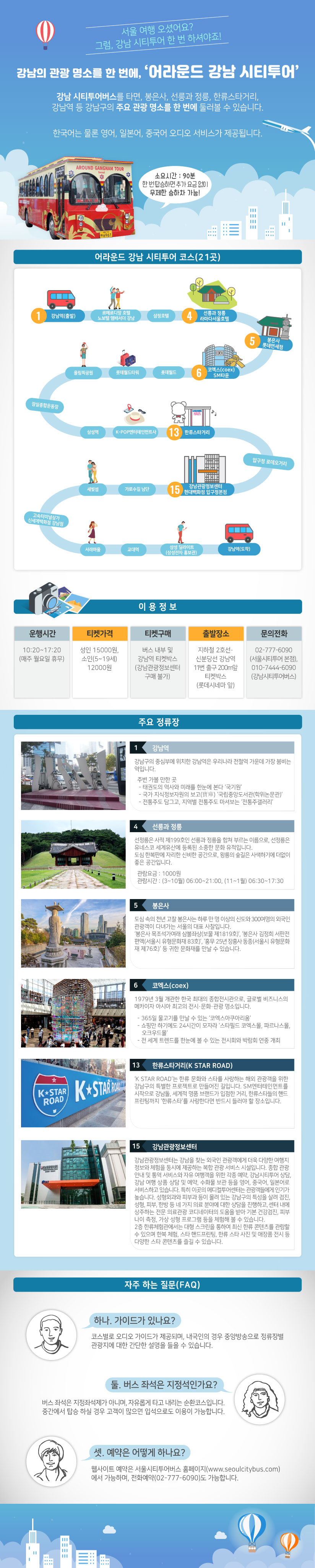 서울 여행 오셨어요? 그럼, 강남 시티투어 한 번 하셔야죠! 강남의 관광 명소를 한 번에, ‘어라운드 강남 시티투어’ 강남 시티투어버스를 타면, 봉은사, 선릉과 정릉, 한류스타거리, 강남역 등 강남구의 주요 관광 명소를 한 번에 둘러볼 수 있습니다. 한국어는 물론 영어, 일본어, 중국어 오디오 서비스가 제공됩니다. 소요시간 : 90분 한 번 탑승하면 추가 요금 없이 무제한 승하차 가능! 어라운드 강남 시티투어 코스(21곳) 강남역(출발) ⇒ 르메르디앙 호텔·노보텔 앰배서더 강남 ⇒ 삼정호텔 ⇒ 선릉과 정릉·라마다서울호텔 ⇒ 봉은사·롯데면세점 ⇒ 코엑스(coex)·SM타운 ⇒ 롯데월드 ⇒ 롯데월드타워 ⇒ 올림픽공원 ⇒ 잠실종합운동장 ⇒ 삼성역 ⇒ K-POP엔터테인먼트사 ⇒ 한류스타거리 ⇒ 압구정 로데오거리 ⇒ 강남관광정보센터·현대백화점 압구정본점 ⇒ 가로수길 남단 ⇒ 세빛섬 ⇒ 고속터미널상가·신세계백화점 강남점 ⇒ 서래마을 ⇒ 교대역 ⇒ 삼성 딜라이트(삼성전자 홍보관) ⇒ 강남역(도착) 이용정보 운행시간: 10:20~17:20(매주 월요일 휴무) 티켓가격: 성인 15000원, 소인(5~19세) 12000원 티켓구매: 버스 내부 및 강남역 티켓박스(강남관광정보센터 구매 불가) 출발장소: 지하철 2호선·신분당선 강남역 11번 출구 200m앞 티켓박스(롯데시네마 앞) 문의전화: 02-777-6090(서울시티투어 본점), 010-7444-6090(강남시티투어버스) 주요 정류장 강남역 강남구의 중심부에 위치한 강남역은 우리나라 전철역 가운데 가장 붐비는 역입니다. 주변 가볼 만한 곳 - 태권도의 역사와 미래를 한눈에 본다 ‘국기원’ - 국가 지식정보자원의 보고(寶庫) ‘국립중앙도서관(학위논문관)’ - 전통주도 담그고, 지역별 전통주도 마셔보는 ‘전통주갤러리’ 선릉과 정릉 선정릉은 사적 제199호인 선릉과 정릉을 합쳐 부르는 이름으로, 선정릉은 유네스코 세계유산에 등록된 소중한 문화 유적입니다. 도심 한복판에 자리한 신비한 공간으로, 왕릉의 숲길은 사색하기에 더없이 좋은 공간입니다. 관람요금 : 1000원 관람시간 : (3~10월) 06:00~21:00, (11~1월) 06:30~17:30 봉은사 도심 속의 천년 고찰 봉은사는 하루 만 명 이상의 신도와 300여명의 외국인 관광객이 다녀가는 서울의 대표 사찰입니다. ‘봉은사 목조석가여래 삼불좌상(보물 제1819호)’, ‘봉은사 김정희 서 판전 편액(서울시 유형문화재 83호)’, ‘홍무 25년 장흥사 동종(서울시 유형문화재 제76호)’ 등 귀한 문화재를 만날 수 있습니다. 코엑스(coex) 1979년 3월 개관한 한국 최대의 종합전시관으로, 글로벌 비즈니스의 메카이자 아시아 최고의 전시·문화·관광 명소입니다. - 365일 물고기를 만날 수 있는 ‘코엑스아쿠아리움’ - 쇼핑만 하기에도 24시간이 모자라 ‘스타필드 코엑스몰, 파르나스몰, 오크우드몰’ - 전 세계 트렌드를 한눈에 볼 수 있는 전시회와 박람회 연중 개최 한류스타거리(K STAR ROAD) ‘K STAR ROAD’는 한류 문화와 스타를 사랑하는 해외 관광객을 위한 강남구의 특별한 프로젝트로 만들어진 길입니다. SM엔터테인먼트를 시작으로 강남돌, 세계적 명품 브랜드가 입점한 거리, 한류스타들의 핸드프린팅까지 ‘한류스타’를 사랑한다면 반드시 들러야 할 장소입니다. 강남관광정보센터 강남관광정보센터는 강남을 찾는 외국인 관광객에게 더욱 다양한 여행지 정보와 체험을 동시에 제공하는 복합 관광 서비스 시설입니다. 종합 관광 안내 및 통역 서비스와 자유 여행객을 위한 각종 예약, 강남시티투어 상담, 강남 여행 상품 상담 및 예약, 수화물 보관 등을 영어, 중국어, 일본어로 서비스하고 있습니다. 특히 이곳의 메디컬투어센터는 관광객들에게 인기가 높습니다. 성형외과와 피부과 등이 몰려 있는 강남구의 특성을 살려 검진, 성형, 피부, 한방 등 네 가지 의료 분야에 대한 상담을 진행하고, 센터 내에 상주하는 전문 의료관광 코디네이터의 도움을 받아 기본 건강검진, 피부 나이 측정, 가상 성형 프로그램 등을 체험해 볼 수 있습니다. 2층 한류체험관에서는 대형 스크린을 통하여 최신 한류 콘텐츠를 관람할 수 있으며 한복 체험, 스타 핸드프린팅, 한류 스타 사진 및 애장품 전시 등 다양한 스타 콘텐츠를 즐길 수 있습니다. 자주 하는 질문(FAQ) 하나. 가이드가 있나요? 코스별로 오디오 가이드가 제공되며, 내국인의 경우 중앙방송으로 정류장별 관광지에 대한 간단한 설명을 들을 수 있습니다. 둘. 버스 좌석은 지정석인가요? 버스 좌석은 지정좌석제가 아니며, 자유롭게 타고 내리는 순환코스입니다. 중간에서 탑승 하실 경우 고객이 많으면 입석으로도 이용이 가능합니다. 셋. 예약은 어떻게 하나요? 웹사이트 예약은 서울시티투어버스 홈페이지(www.seoulcitybus.com)에서 가능하며, 전화예약(02-777-6090)도 가능합니다.