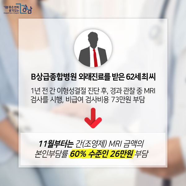 B상급종합병원 외래진료를 받은 62세 최 씨  1년 전 간 이형성결절 진단 후, 경과 관찰 중 MRI 검사를 시행, 비급여 검사비용 73만원 부담                     ▶11월부터는 간(조영제) MRI 금액의 본인부담률 60% 수준인 26만원 부담