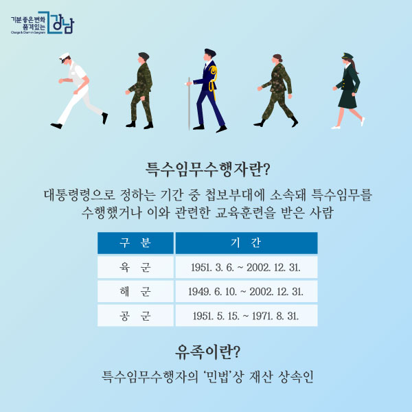 특수임무수행자란? 대통령령으로 정하는 기간 중 첩보부대에 소속돼 특수임무를 수행했거나 이와 관련한 교육훈련을 받은 사람유족이란?특수임무수행자의 ‘민법’상 재산 상속인