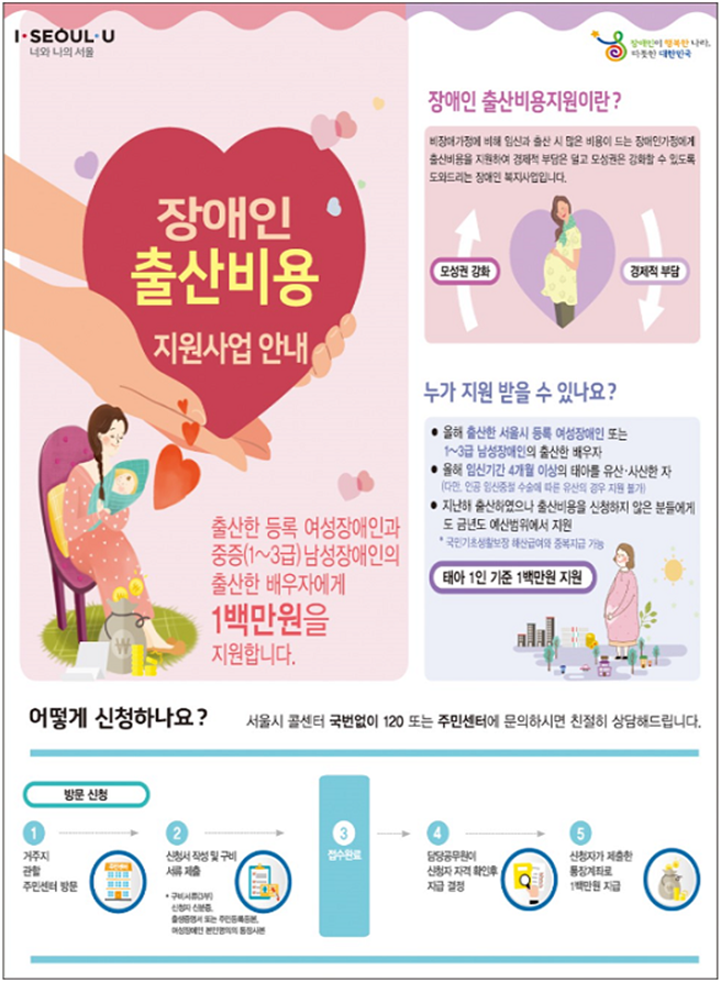 태아 1인 기준으로 지급…본인 물론 배우자·직계가족도 신청 가능