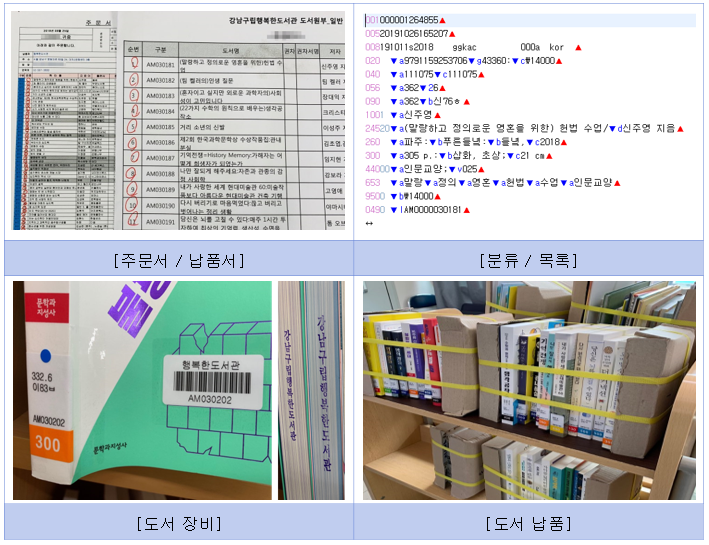 도서관 서가를 빼곡하게 채우고 있는 책들은 누가 어떻게 골라 어떤 절차를 통해 들어오는 걸까? 책을 좋아하고 도서관을 애용하는 사람이라면 한 번쯤은 궁금했을 질문이 아닐까 싶다. 이번 사서이야기에서는 출판되고 있는 무수히 많은 책 중에서 사서들은 어떤 책을 어떻게 선택하는지, 그 책들은 어떤 과정을 거쳐 도서관에 들어오는지에 대해 이야기해볼까 한다.