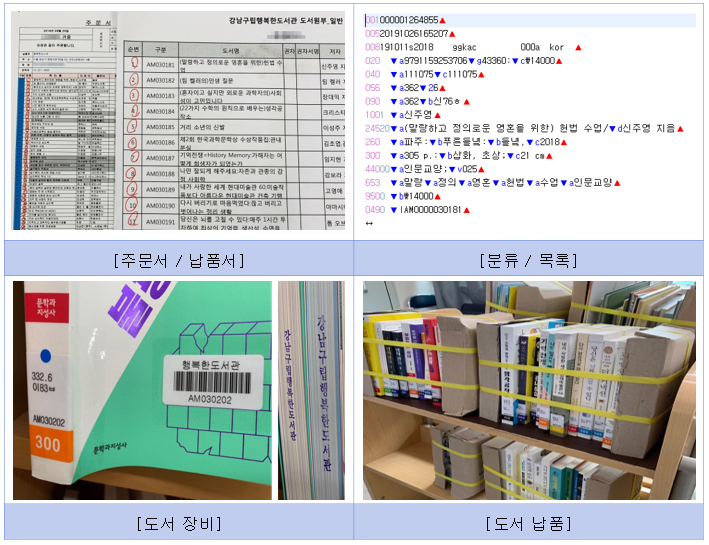 도서관 서가를 빼곡하게 채우고 있는 책들은 누가 어떻게 골라 어떤 절차를 통해 들어오는 걸까? 책을 좋아하고 도서관을 애용하는 사람이라면 한 번쯤은 궁금했을 질문이 아닐까 싶다. 이번 사서이야기에서는 출판되고 있는 무수히 많은 책 중에서 사서들은 어떤 책을 어떻게 선택하는지, 그 책들은 어떤 과정을 거쳐 도서관에 들어오는지에 대해 이야기해볼까 한다. 