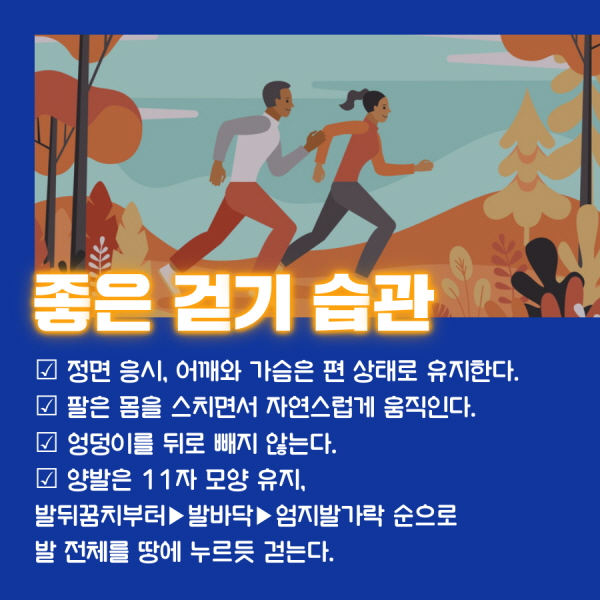 좋은 걷기 습관 ☑ 정면 응시, 어깨와 가슴은 편 상태로 유지한다. ☑ 팔은 몸을 스치면서 자연스럽게 움직인다. ☑ 엉덩이를 뒤로 빼지 않는다. ☑ 양발은 11자 모양 유지, 발뒤꿈치부터▶발바닥▶엄지발가락 순으로 발 전체를 땅에 누르듯 걷는다.