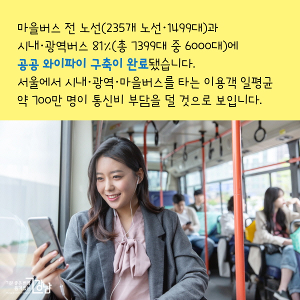 마을버스 전 노선(235개 노선·1499대)과 시내·광역버스 81%(총 7399대 중 6000대)에 공공 와이파이 구축이 완료됐습니다. 서울에서 시내·광역·마을버스를 타는 이용객 일평균 약 700만 명이 통신비 부담을 덜 것으로 보입니다.