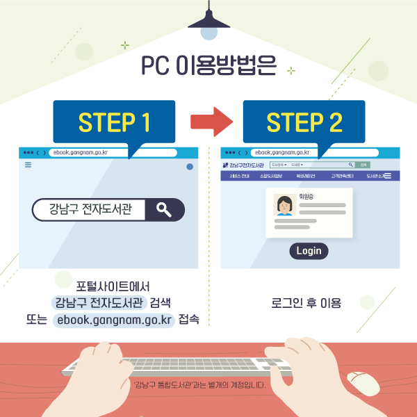 PC 이용방법은포털사이트에서 ‘강남구 전자도서관’을 검색하거나 ebook.gangnam.go.kr 접속한 뒤 로그인 후 이용합니다.※ ‘강남구 통합도서관’과는 별개의 계정입니다.