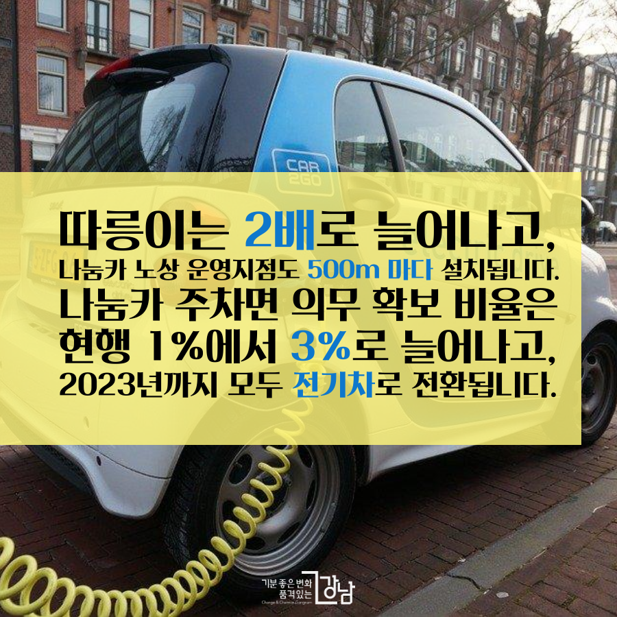 녹색교통지역 내 따릉이를 2배로 늘리고, 나눔카 노상 운영지점도 500m 마다 설치하기로 했습니다. 공영주차장의 나눔카 주차면 의무 확보 비율은 현행 1%에서 3%로 늘어나고, 2023년까지 녹색교통지역 내 나눔카는 모두 전기차로 전환됩니다.