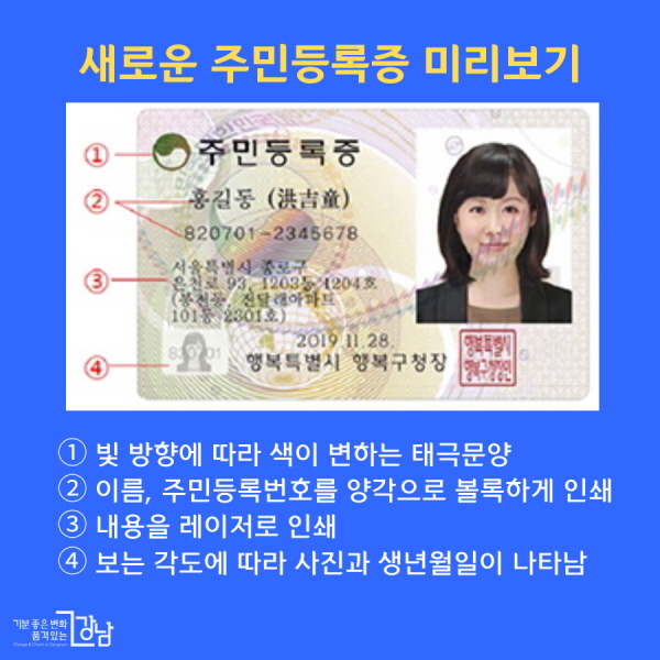 새로운 주민등록증 미리보기 ① 빛 방향에 따라 색이 변하는 태극문양 ② 이름(한글), 주민등록번호를 양각으로 볼록하게 인쇄 ③ 내용을 레이저로 인쇄 ④ 보는 각도에 따라 사진과 생년월일이 나타남