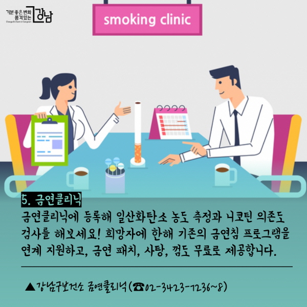 5. 금연클리닉 금연클리닉에 등록해 일산화탄소 농도 측정과 니코틴 의존도 검사를 해보세요! 희망자에 한해 기존의 금연침 프로그램을 연계 지원하고, 금연 패치, 사탕, 껌도 무료로 제공합니다. ▲강남구보건소 금연클리닉(☎02-3423-7236~8)