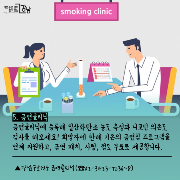 5. 금연클리닉  금연클리닉에 등록해 일산화탄소 농도 측정과 니코틴 의존도 검사를 해보세요! 희망자에 한해 기존의 금연침 프로그램을 연계 지원하고, 금연 패치, 사탕, 껌도 무료로 제공합니다.   ▲강남구보건소 금연클리닉(☎02-3423-7236~8)