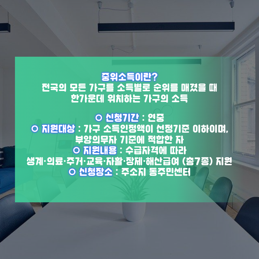 중위소득이란 전국의 모든 가구를 소득별로 순위를 매겼을 때 한가운데 위치하는 가구의 소득