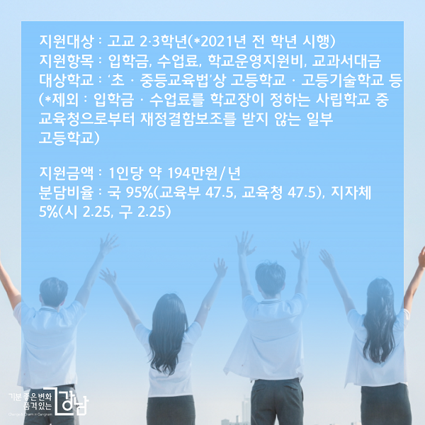 지원대상 : 고교 2·3학년(*2021년 전 학년 시행)지원항목 : 입학금, 수업료, 학교운영지원비, 교과서대금 대상학교 : ‘초‧중등교육법’상 고등학교‧고등기술학교 등 (*제외 : 입학금‧수업료를 학교장이 정하는 사립학교 중 교육청으로부터 재정결함보조를 받지 않는 일부 고등학교) 지원금액 : 1인당 약 194만원/년 분담비율 : 국 95%(교육부 47.5, 교육청 47.5), 지자체 5%(시 2.25, 구 2.25)