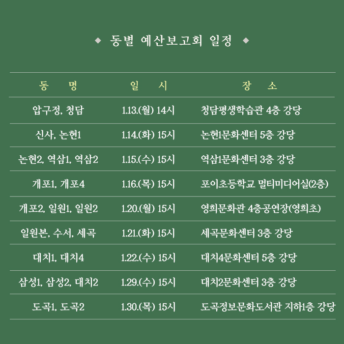 예산보고회 일정