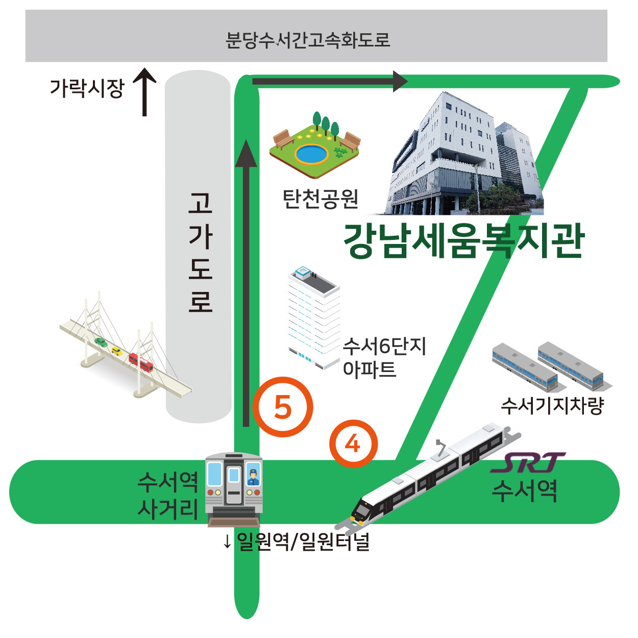 강남세움복지관 오시는길 약도