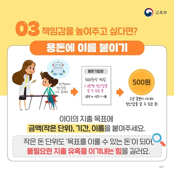 3. 책임감을 높여주고 싶다면? ▶ 용돈에 이름 붙이기 아이의 지출 목표에 금액(작은 단위), 기간, 이름을 붙여주세요. 작은 돈 단위도 ‘목표를 이룰 수 있는 돈’이 되어, 불필요한 지출 유혹을 이겨내는 힘을 길러요.