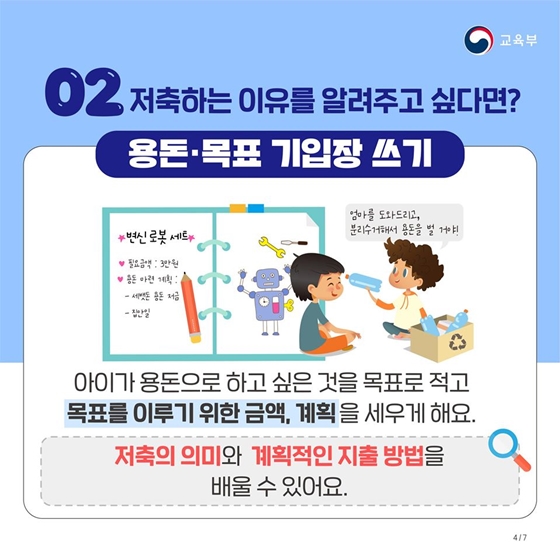 2. 저축하는 이유를 알려주고 싶다면? ▶ 용돈·목표 기입장 쓰기 아이가 용돈으로 하고 싶은 것을 목표로 적고, 목표를 이루기 위한 금액, 계획을 세우게 해요. 저축의 의미와 계획적인 지출 방법을 배울 수 있어요.