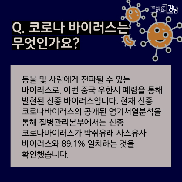 Q. 코로나 바이러스는 무엇인가요? 동물 및 사람에게 전파될 수 있는 바이러스로, 이번 중국 우한시 폐렴을 통해 발현된 신종 바이러스입니다. 현재 신종 코로나바이러스의 공개된 염기서열분석을 통해 질병관리본부에서는 신종 코로나바이러스가 박쥐유래 사스유사 바이러스와 89.1% 일치하는 것을 확인했습니다.