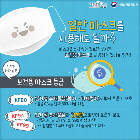 ◆ 마스크 착용 시 주의할 점 · 얼굴에 잘 밀착해서 사용 · 마스크 착용 후 호흡 곤란 시 사용 중지 및 의사와 상의 ※ 특히 임산부, 어린이, 노약자, 호흡기·심혈관 질환자 주의