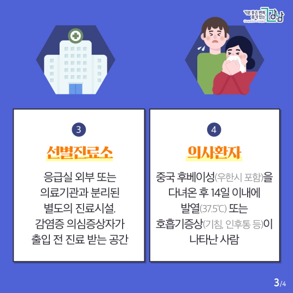 선별진료소 응급실 외부 또는 의료기관과 분리된 별도의 진료시설. 감염증 의심증상자가 출입 전 진료 받는 공간 의사환자 중국 후베이성을 다녀온 후 14일 이내에 발열(37.5℃) 또는 호흡기증상(기침, 인후통 등)이 나타난 사람 