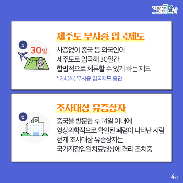 제주도 무사증 입국제도 사증 없이 중국 등 외국인이 제주도로 입국해 30일간 합법적으로 체류할 수 있게 하는 제도 ⁕ 2.4.(화) 무사증 입국제도 중단 조사대상 유증상자 중국을 방문한 후 14일 이내에 영상의학적으로 확인된 폐렴이 나타난 사람. 현재 조사대상 유증상자는 국가지정입원치료병상에 격리 조치 중