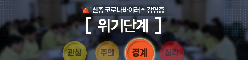 신종 코로나바이러스 감염증 위기단계 관심 주의 경계 심각