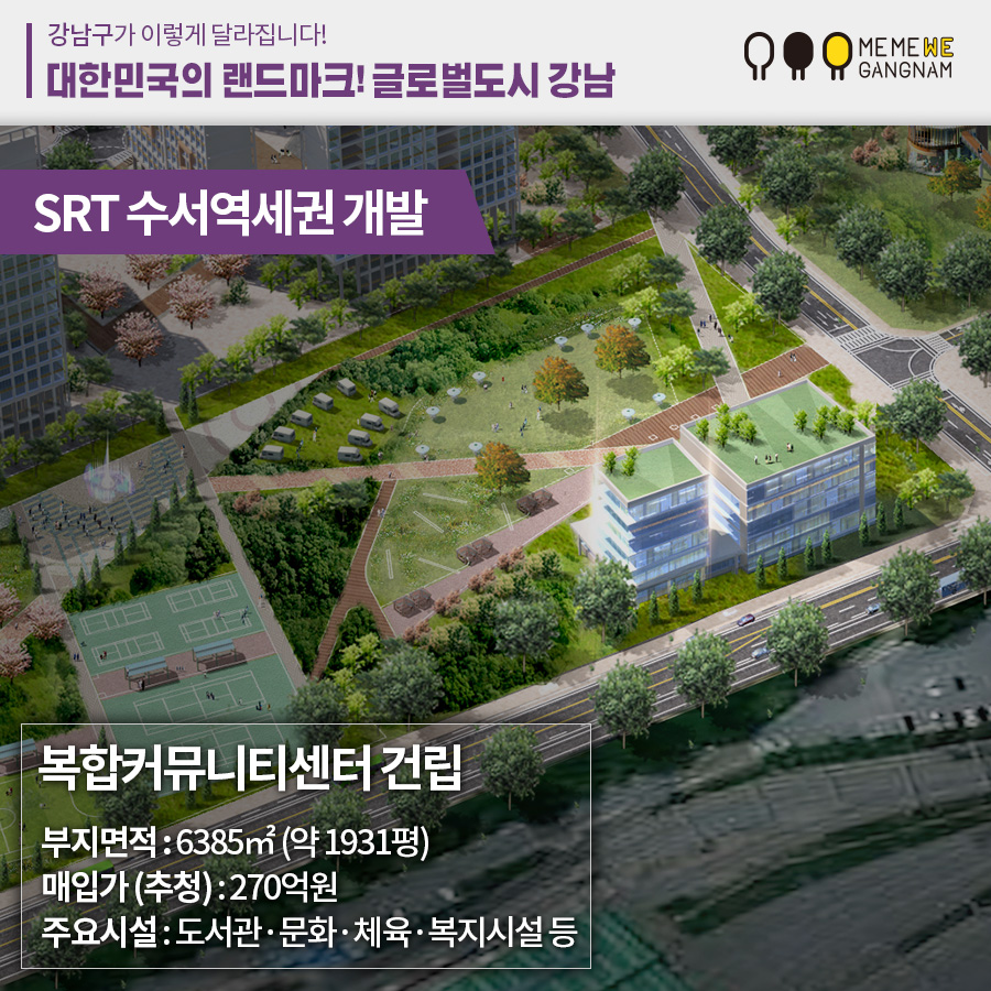 SRT 수서역세권 개발 복합커뮤니티센터 건립 부지면적 : 6385㎡ (약 1931평) 매입가 (추청) : 270억원 주요시설 : 도서관·문화·체육·복지시설 등